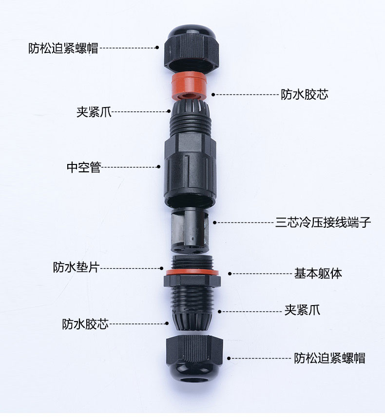 防水接頭內(nèi)部結(jié)構(gòu) 防水接頭內(nèi)部結(jié)構(gòu)